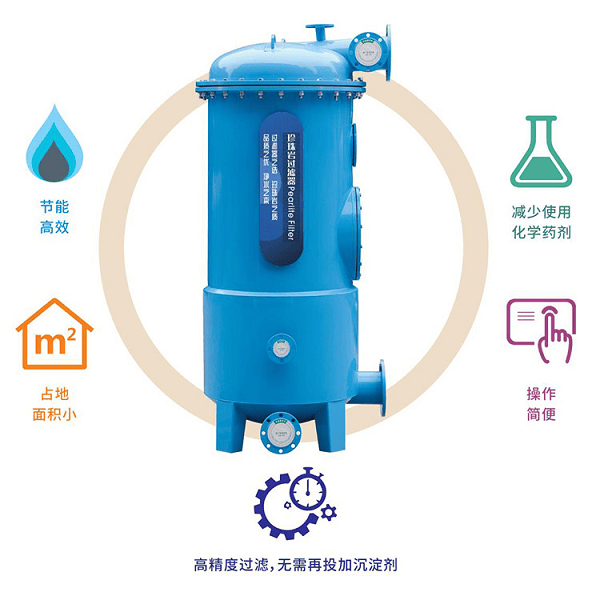 Waternics水武仕珍珠巖過濾器<strong></p>
<p>泳池設(shè)備</strong>，為何成為泳池過濾設(shè)備新寵:泳池設(shè)備